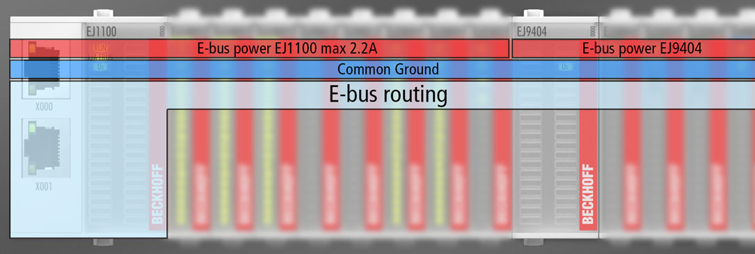 Design der E-Bus Spannungsversorgung 2: