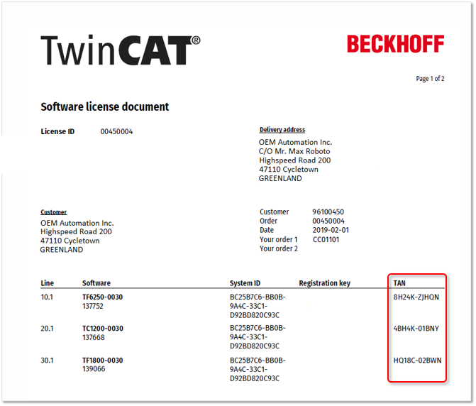 TwinCAT-3-Lizenzurkunde 1: