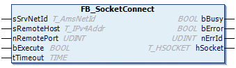 FB_SocketConnect 1: